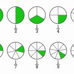 Der Pflichtteil – was Sie wissen und beachten müssen